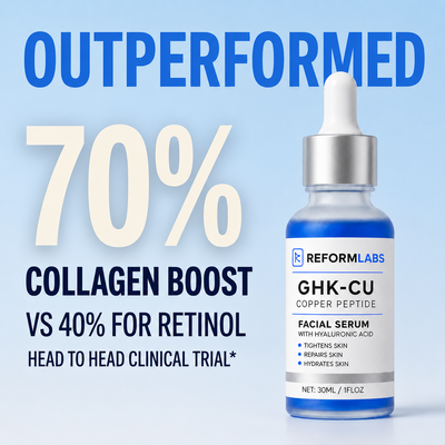 GHK-Cu Facial Serum