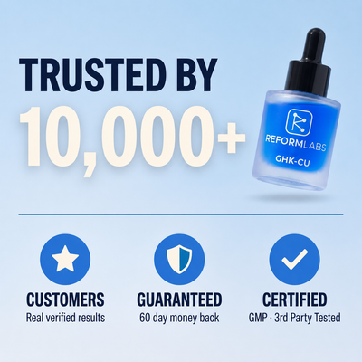 GHK-Cu 3% Topical Serum