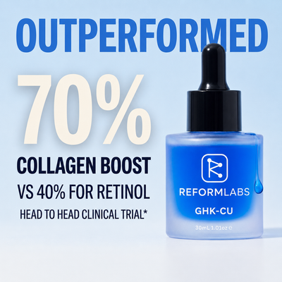 GHK-Cu 3% Topical Serum