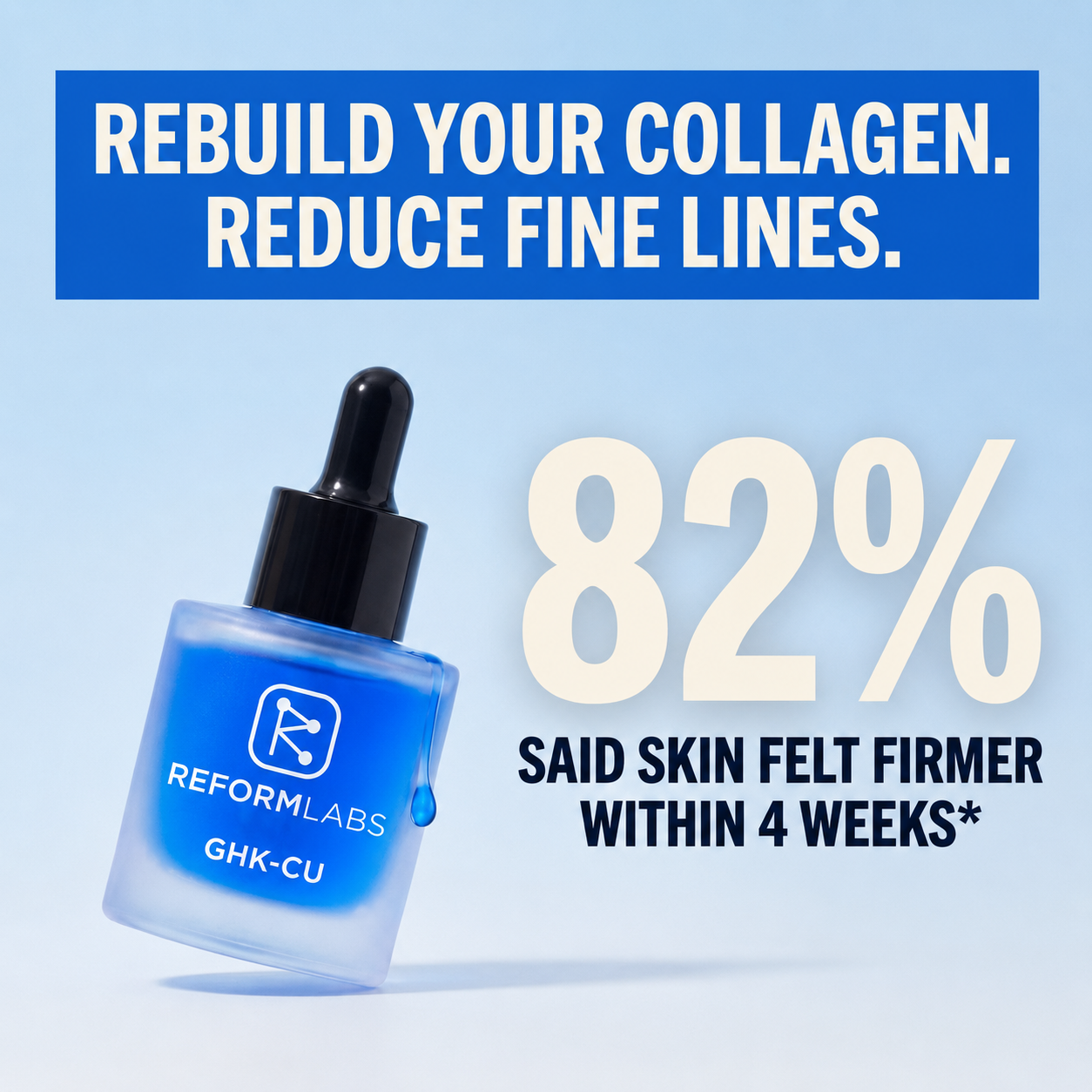 GHK-Cu 3% Topical Serum