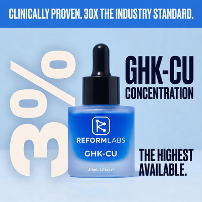 GHK-Cu 3% Topical Serum